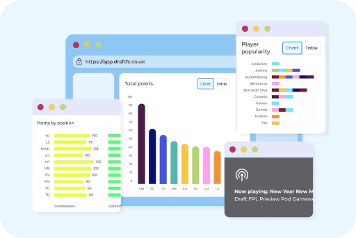 Understand your draft league