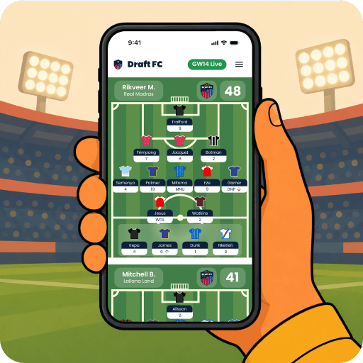 Live Gameweek